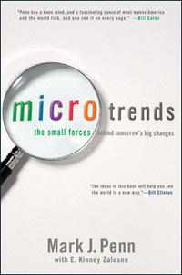 Micro trends