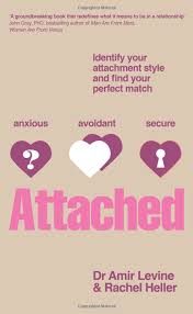 Attached