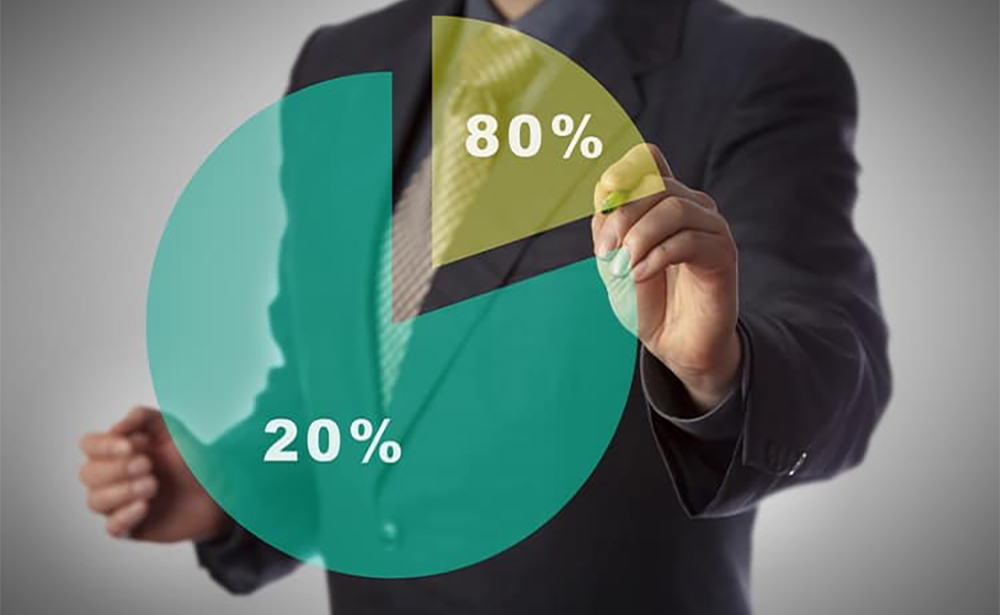 Hạn chế trì hoãn công việc khi sử dụng quy tắc 80/20