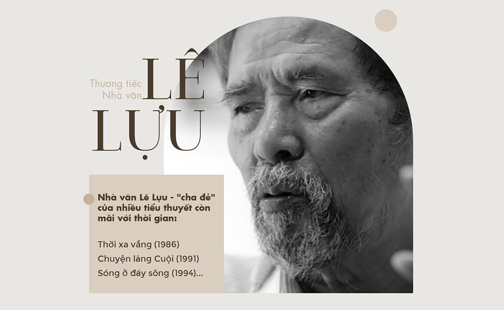 Nhà văn Lê Lựu - Tác giả “Sóng Ở Đáy Sông” qua đời ở tuổi 81  
