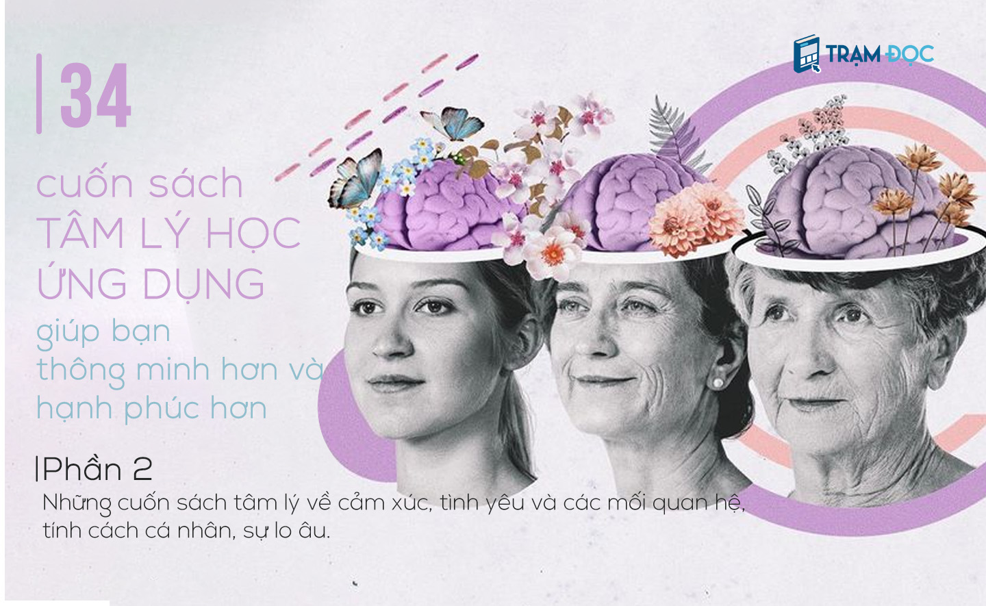 34 cuốn sách tâm lý học ứng dụng hay nhất sẽ giúp bạn thông minh hơn và hạnh phúc hơn (Phần 2)