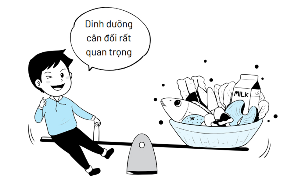  Dinh dưỡng giúp tăng chiều cao cho trẻ