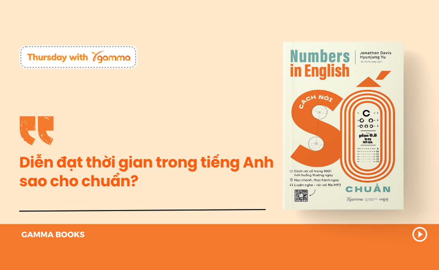 Diễn đạt thời gian trong tiếng Anh sao cho chuẩn?