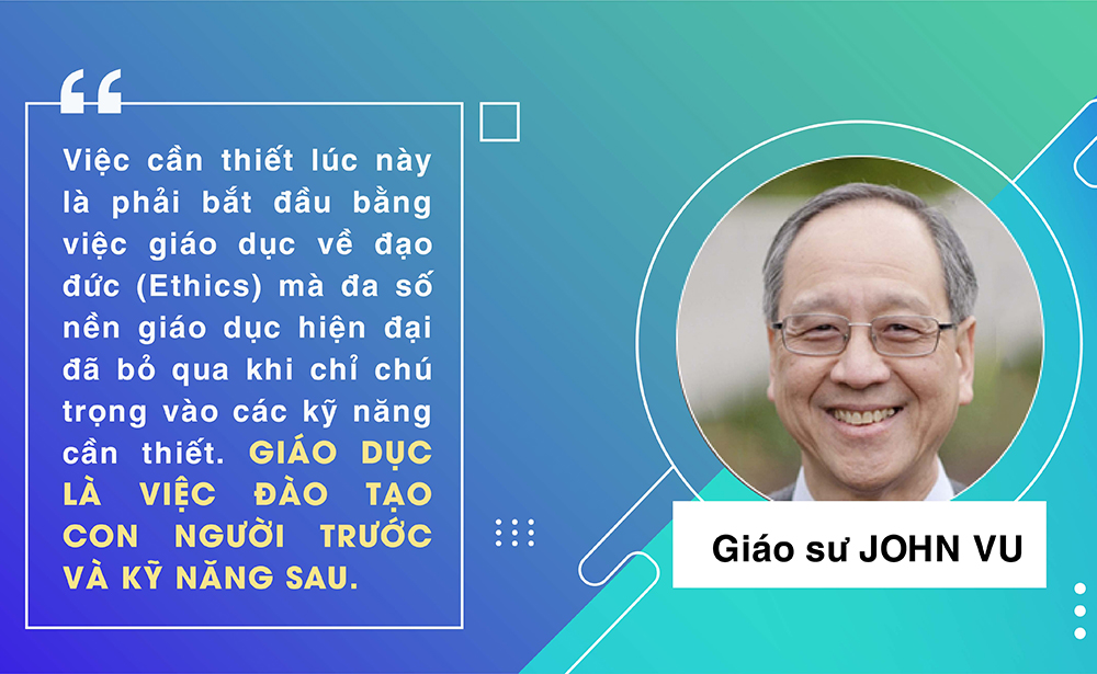Bức thư thứ 2 của Giáo sư John Vu: Trí tuệ nhân tạo có thể thay đổi thế giới, nhưng giáo dục mới quyết định tương lai loài người