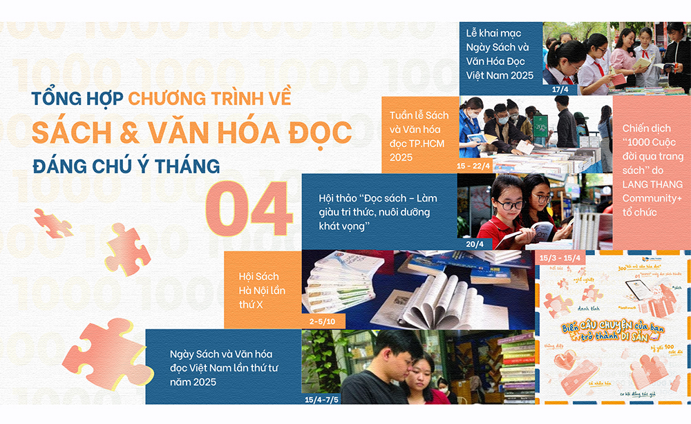 Tổng hợp các sự kiện về sách và văn hóa đọc nổi bật trong tháng 4/2025