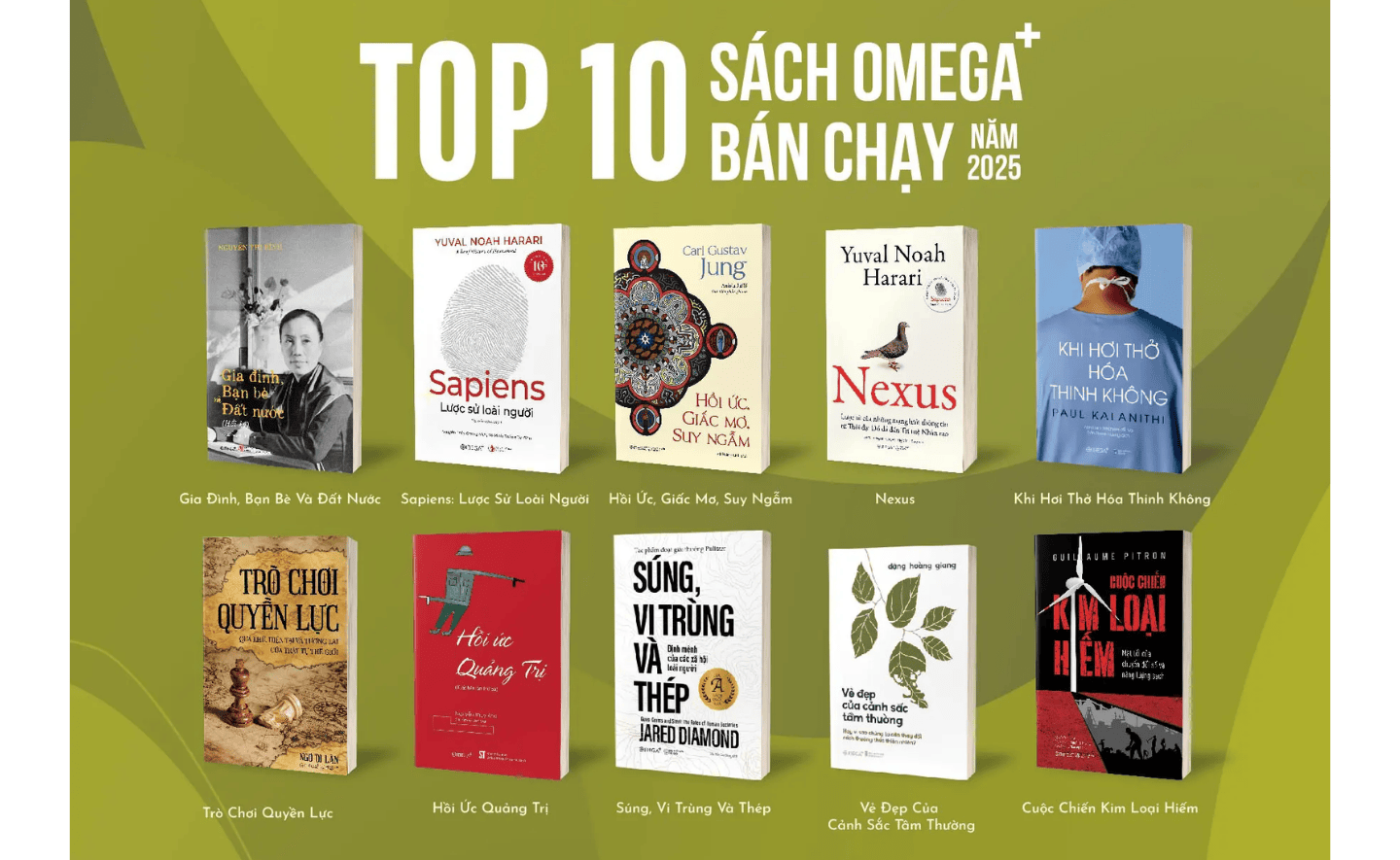 TOP 10 tựa sách bán chạy nhất trong năm 2025 của Omega Plus Books