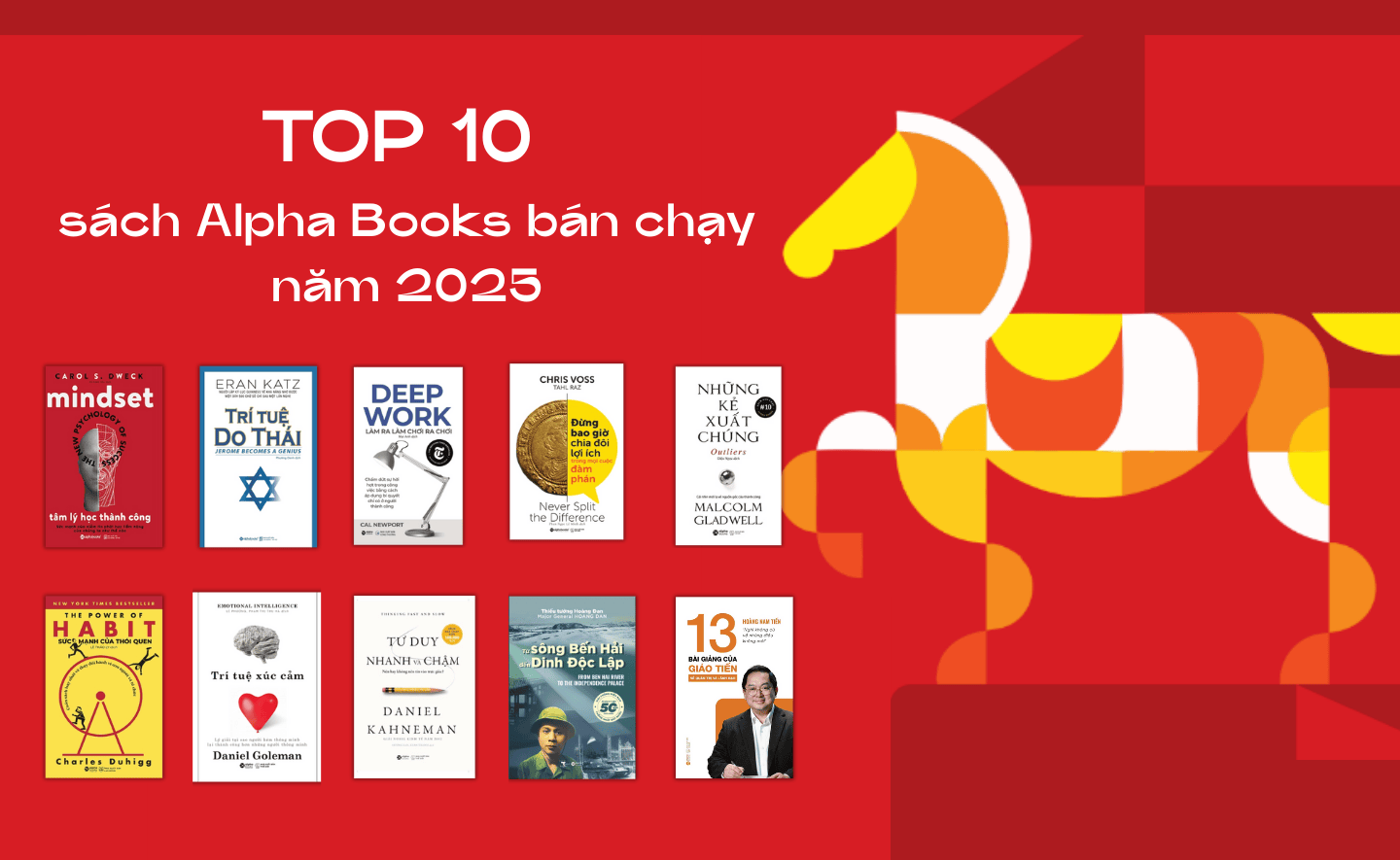 TOP 10 sách Alpha Books bán chạy trong năm 2025