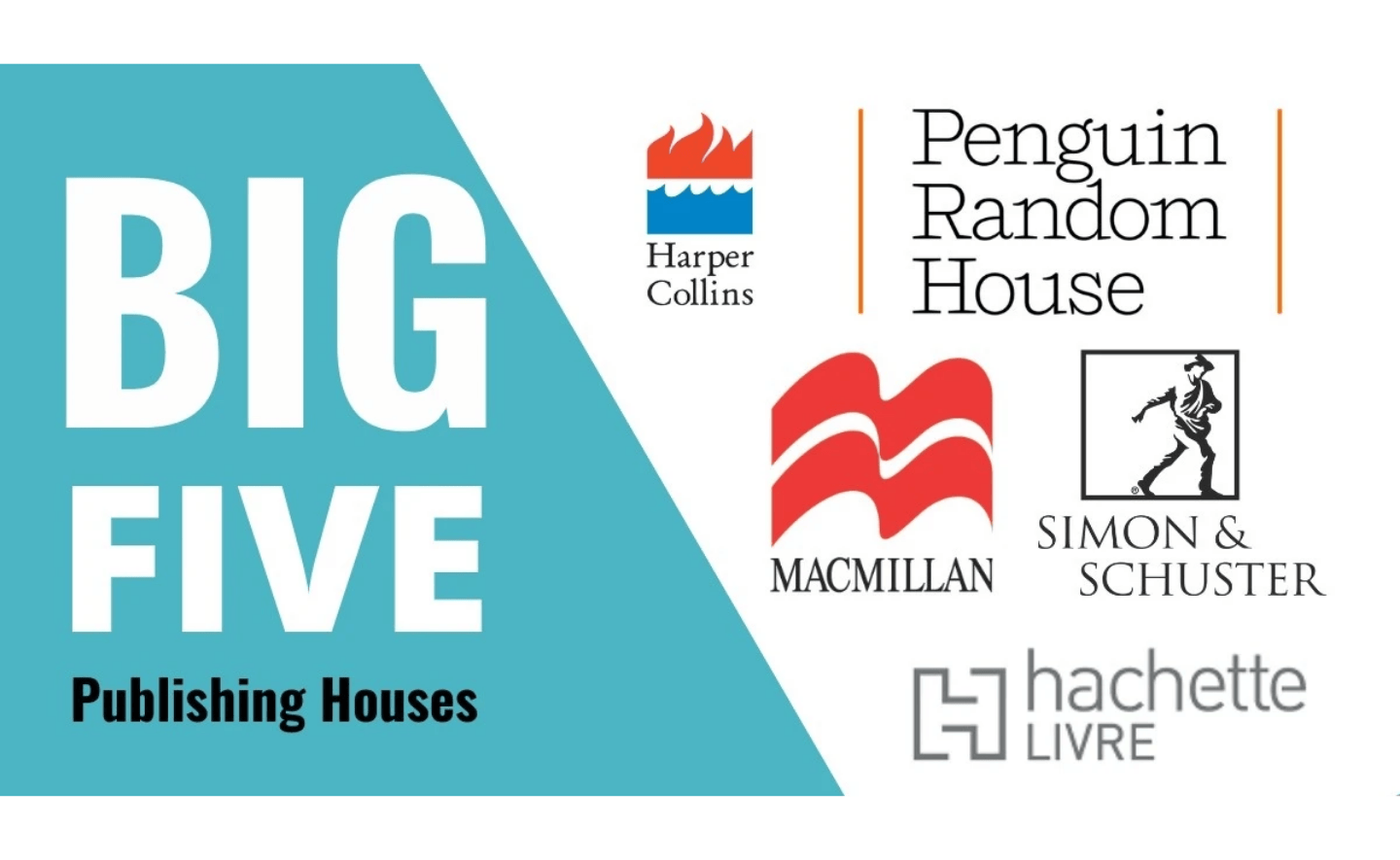 Ẩn tình các ông lớn xuất bản toàn cầu tuyển mộ kỹ sư AI