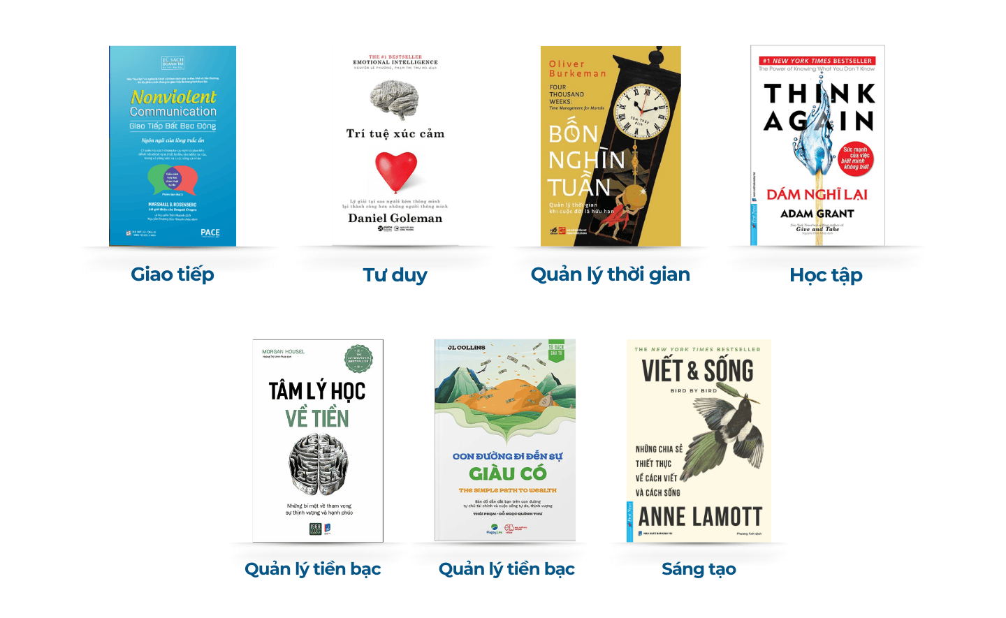 7 cuốn sách nên đọc để làm chủ 7 kỹ năng sống thiết yếu