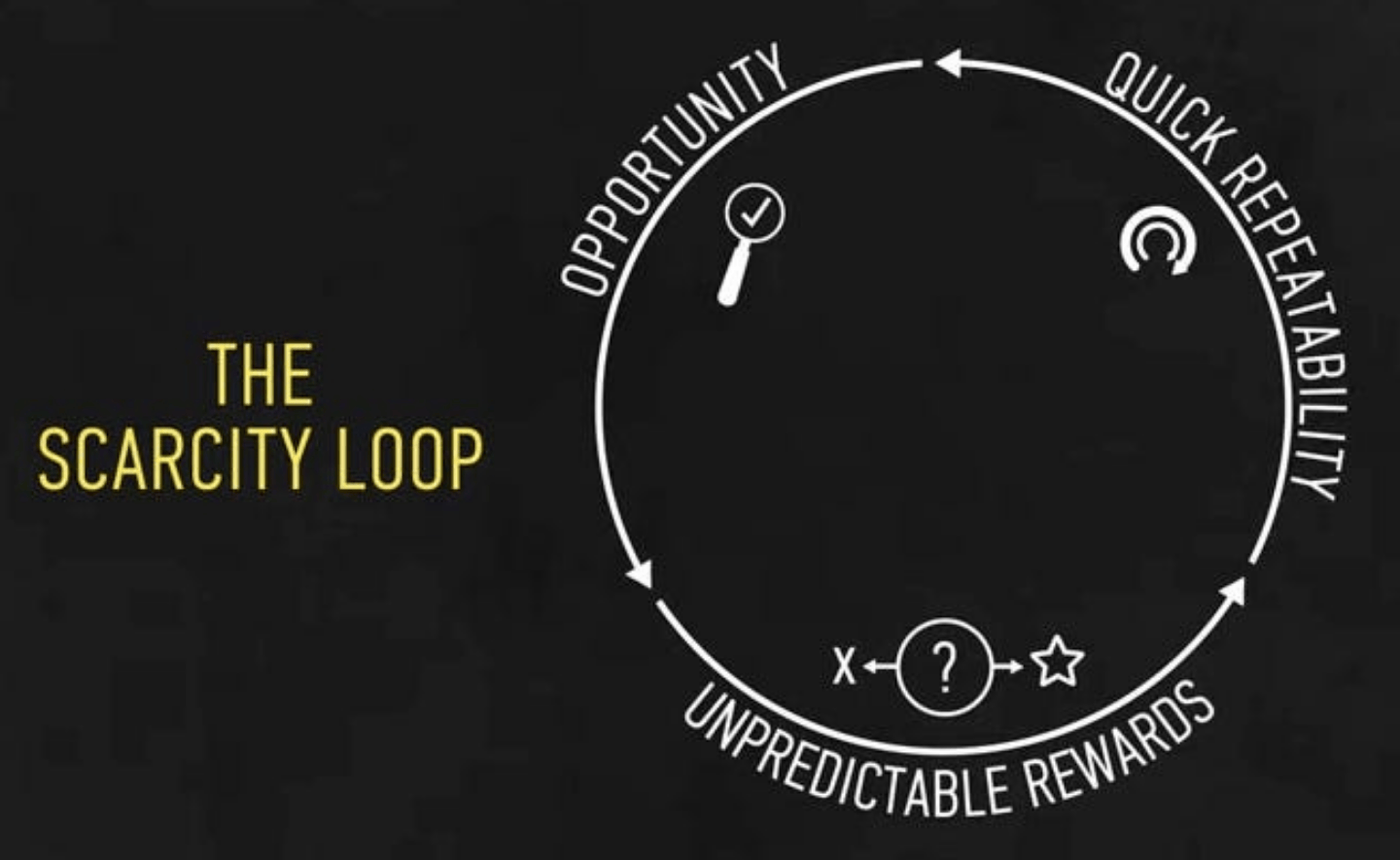 Mạng xã hội đang khai thác “vòng lặp thiếu thốn” như thế nào – và cách ta dùng nó cho điều có ích