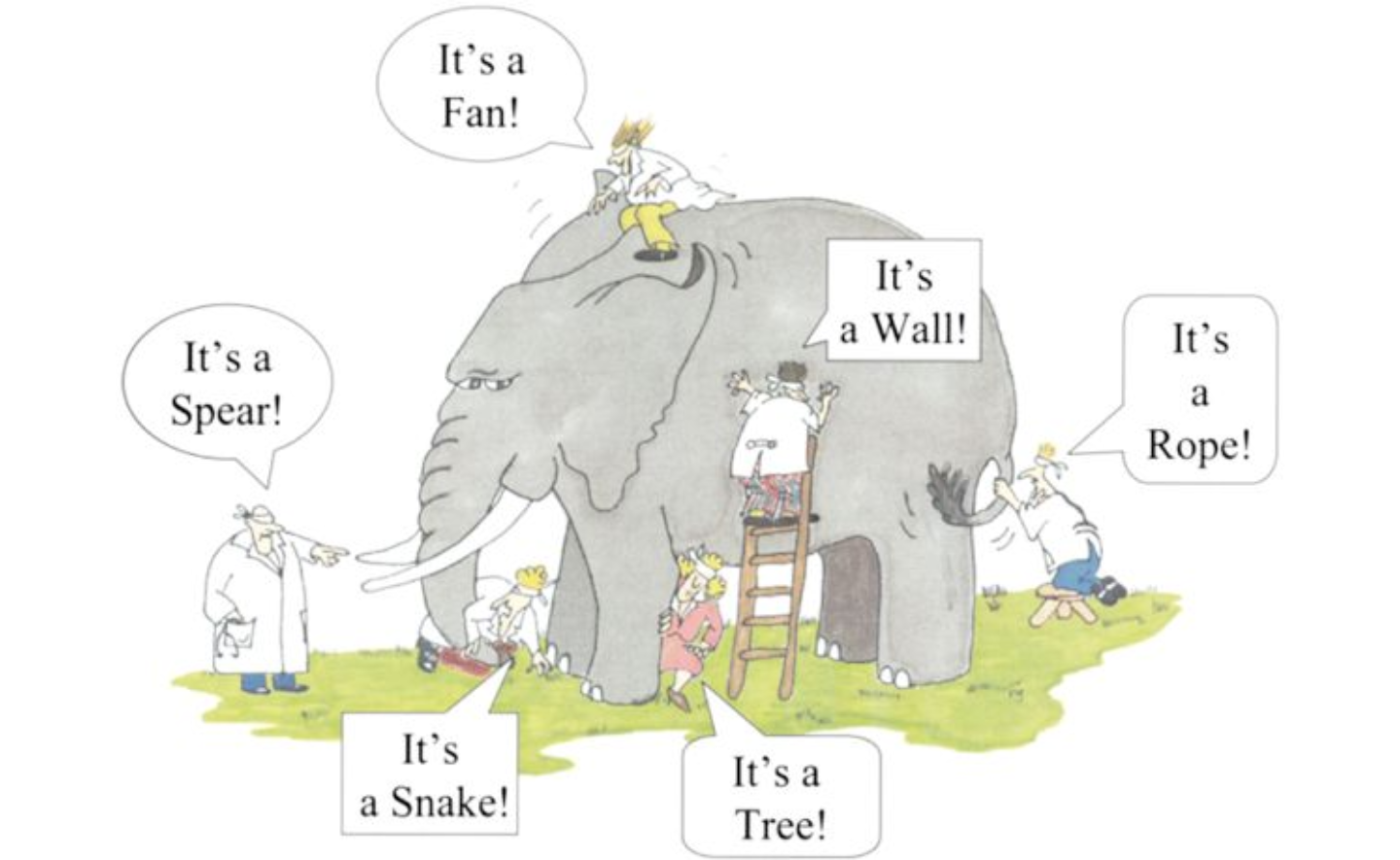 Tư duy hệ thống sẽ cứu nhà lãnh đạo tránh quyết định sai lầm trong thời đại biến động như thế nào?