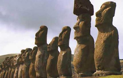 Sụp Đổ: Các Xã hội Đã Thất bại hay Thành công như thế nào