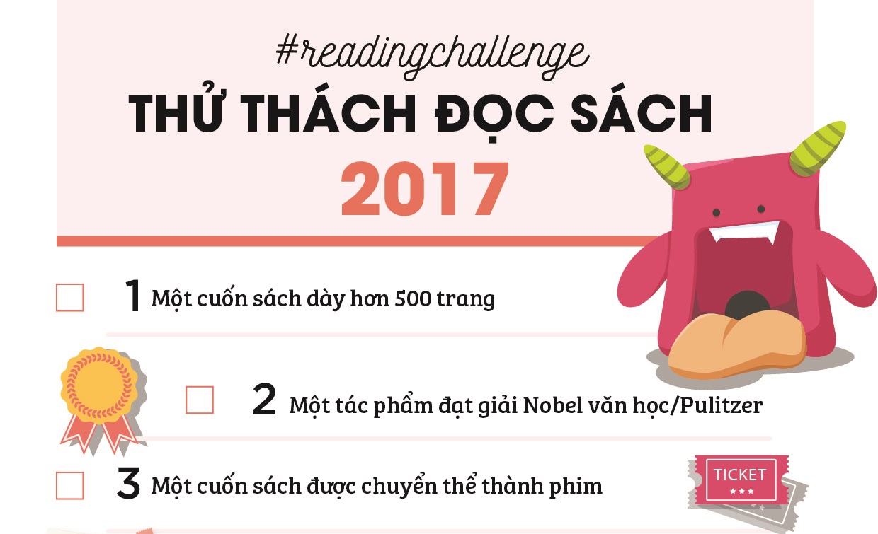 Sách hay nên đọc: Tuyển tập các cuốn sách cho Thử thách đọc sách 2017