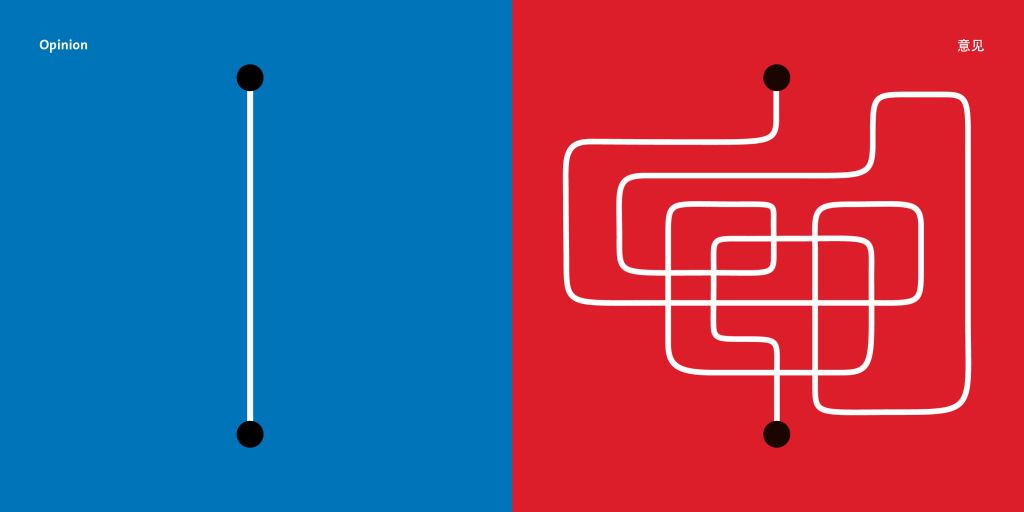 Khi Đông gặp Tây: Bạn thích cách sống nào