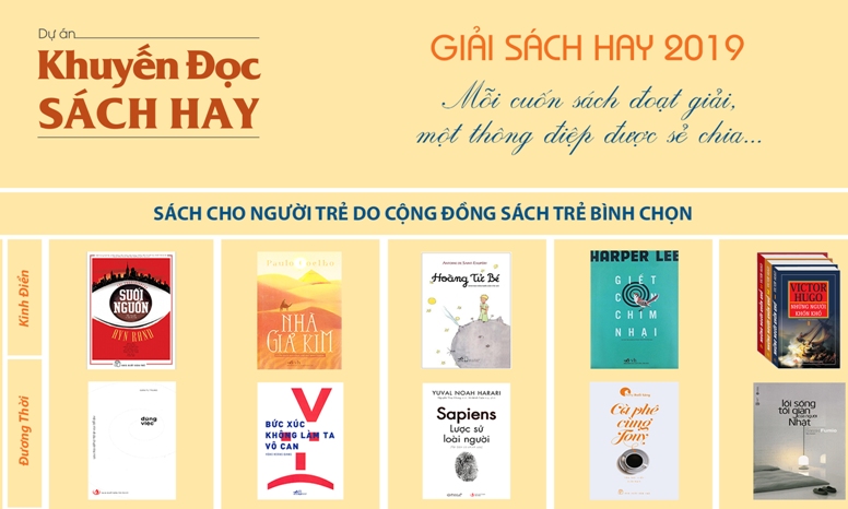 Kết quả giải Sách Hay 2019