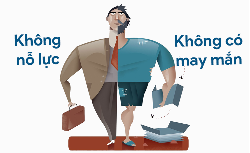 BÍ MẬT CỦA MAY MẮN: May mắn có đến với những kẻ lười biếng?